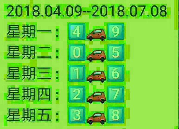 武安市最新限号措施全面解析