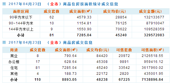 新澳天天开奖资料大全最新,实地考察分析数据_专属版59.704