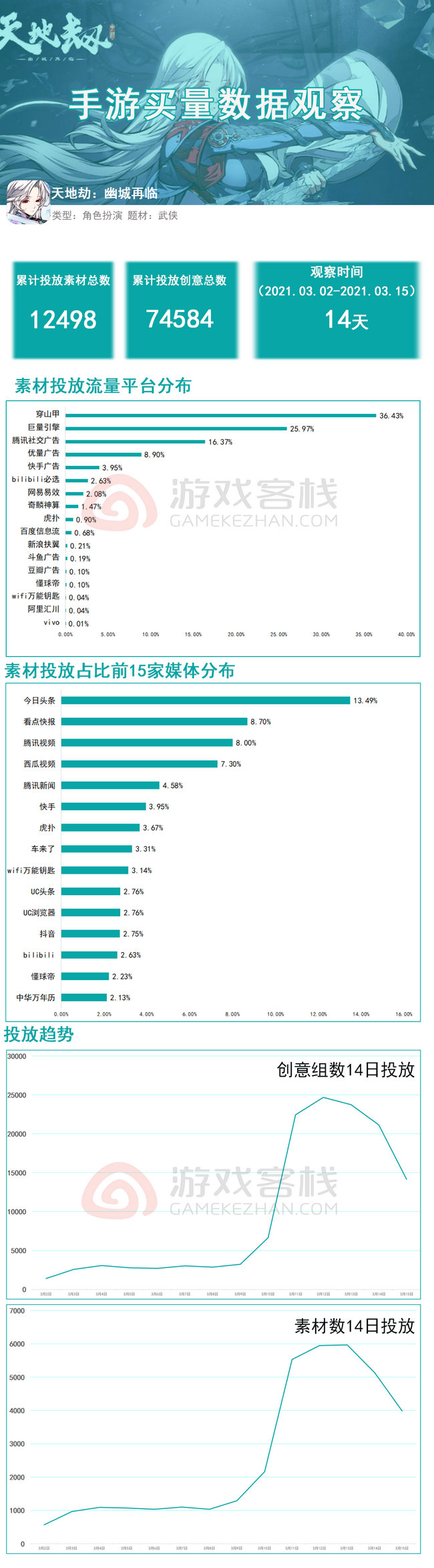 新澳最新最快资料新澳60期,深入解析数据设计_HT21.91