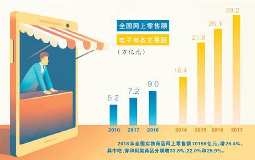 新奥今天晚上开什么,决策资料解释落实_增强版62.601