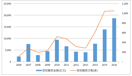 2024新澳门今晚开奖号码和香港,实地分析数据执行_增强版10.876