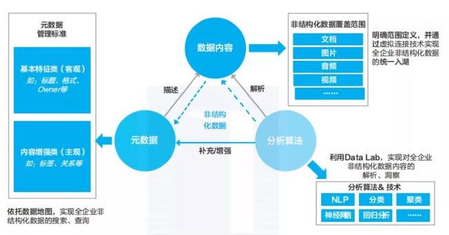 二四天天正版资料免费大全,实践数据解释定义_安卓19.347