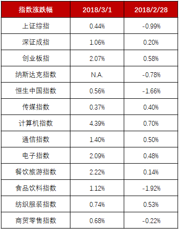 2024新澳最精准资料大全,适用解析计划方案_精简版105.220