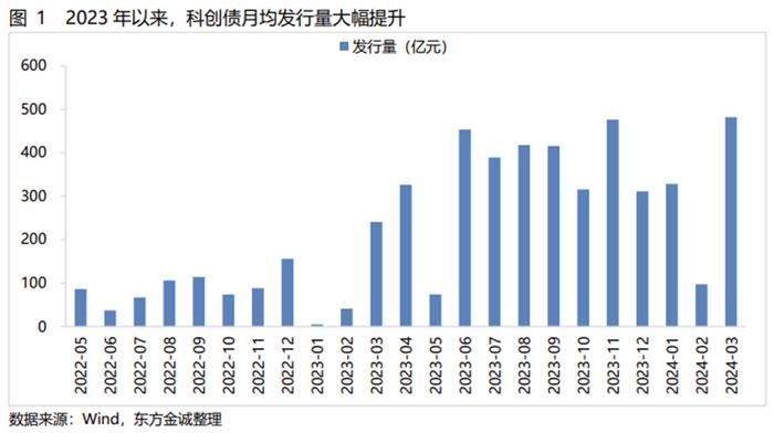 2024澳门六今晚开奖结果出来,可持续发展实施探索_专业版77.302