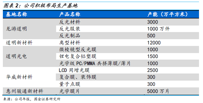 曾道道人资料免费大全,稳定策略分析_顶级版29.778