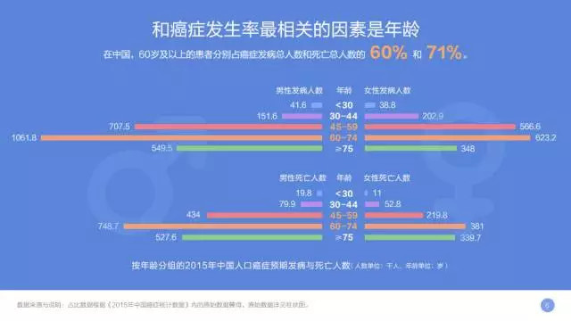 37197cocm澳彩资料查询,深度应用数据解析_高级版39.267