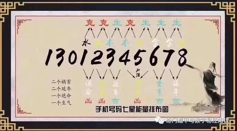 7777788888王中王传真,专家意见解析_AR版37.73