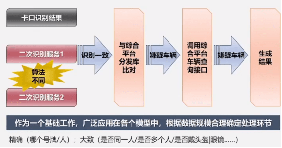 澳门一码一肖一待一中今晚,实地数据验证实施_CT88.543