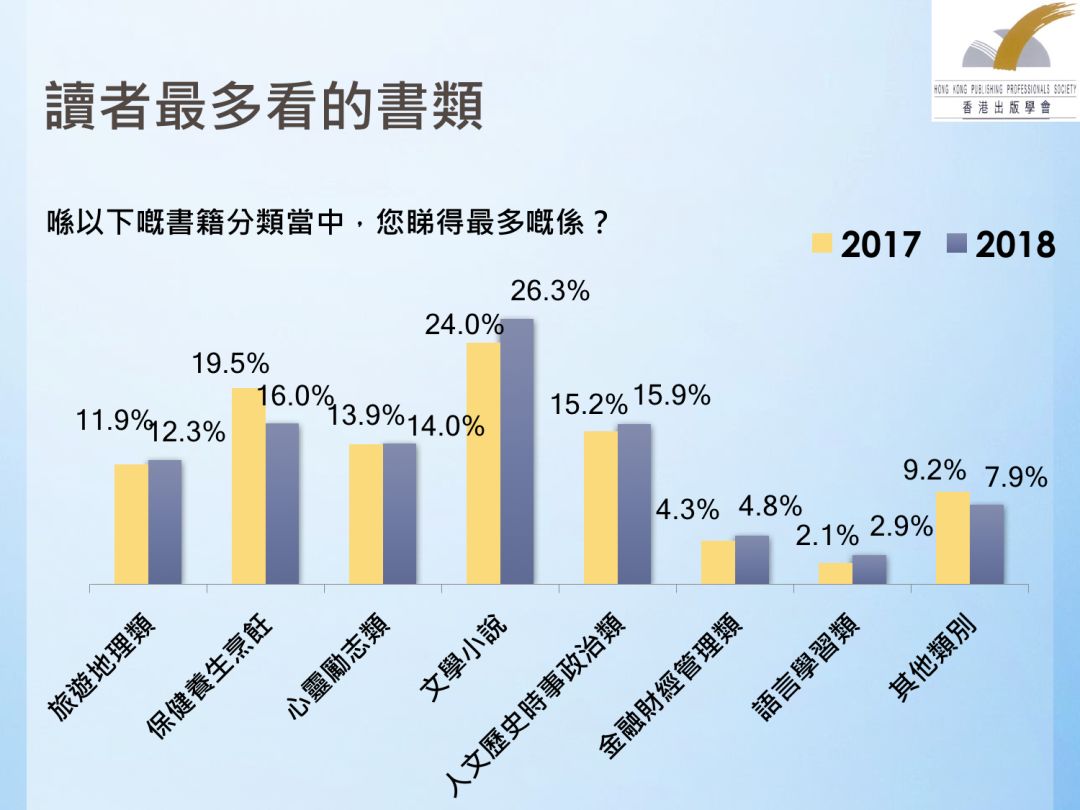 香港100%最准一肖中,深层数据执行策略_游戏版256.184