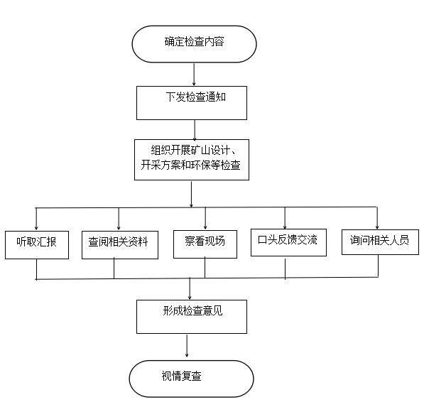 新澳门天天开彩资料大全,安全性方案设计_HD74.534