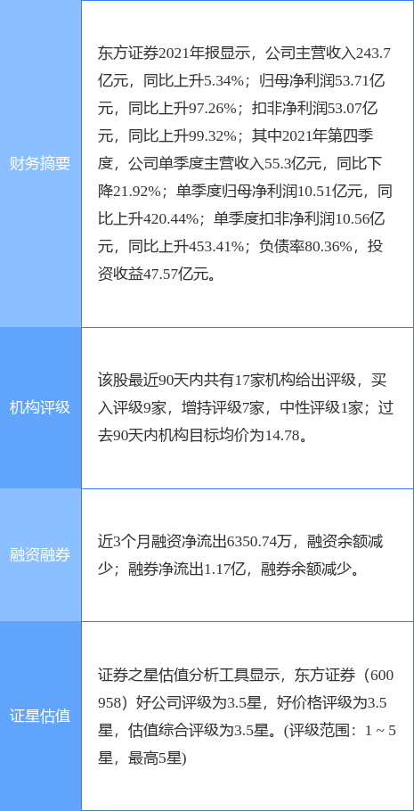 白小姐资料大全+正版资料白小姐奇缘四肖,涵盖了广泛的解释落实方法_app22.305