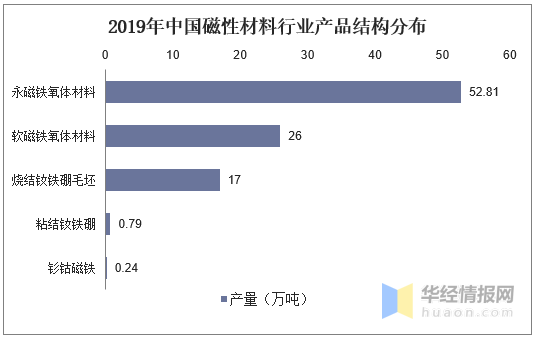 2024年澳门免费公开资料,结构化推进评估_终极版41.308