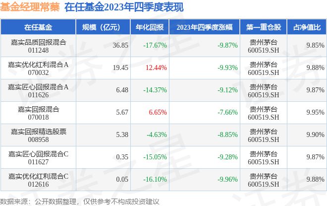 2023管家婆精准资料大全免费,科学说明解析_zShop75.766