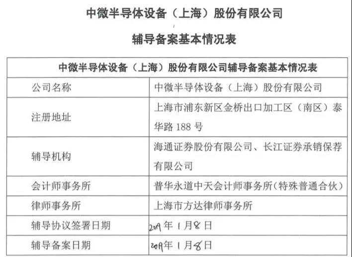 2004新奥精准资料免费提供,数据导向策略实施_铂金版19.330