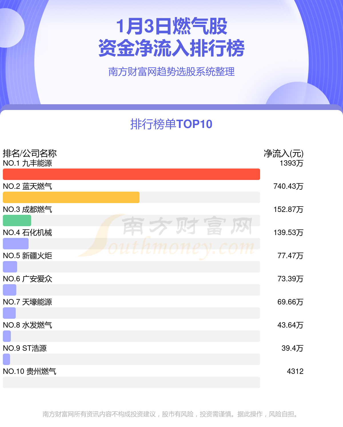 新奥全部开奖记录查询,数据解析支持方案_HDR版68.619