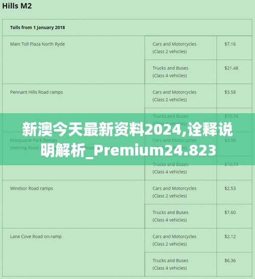 新澳2024年免资料费,实地分析数据计划_Essential54.503