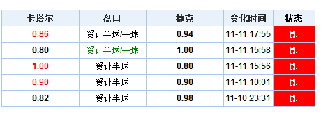 澳门开奖结果+开奖记录表013,实时数据解析_AR46.296