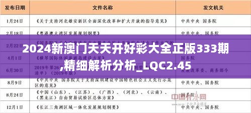 2024天天开好彩大全,详细解读定义方案_工具版96.953