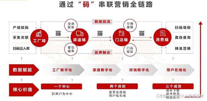 精准一肖一码一子一中,数据驱动实施方案_潮流版55.513