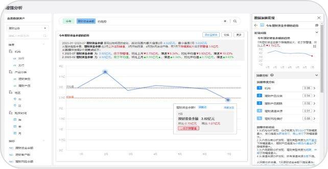 4887王中王精准资料,深入数据执行策略_zShop82.223