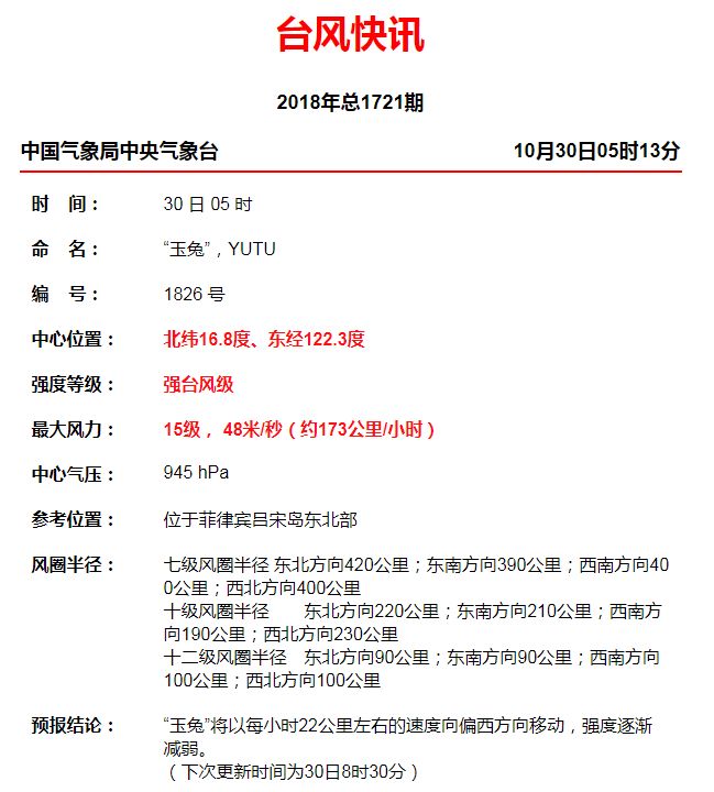 澳门六开奖结果2024开奖记录今晚直播,广泛方法评估说明_顶级版43.580