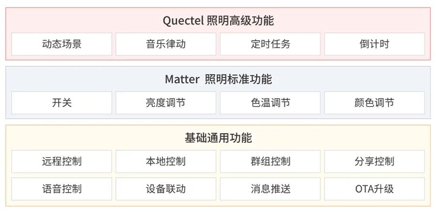 2024香港历史开奖记录,最新方案解答_至尊版55.942