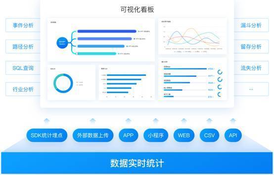 新奥最快最准免费资料,精细化执行设计_领航版24.632