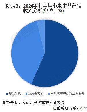 2024新澳最精准资料大全,深入数据执行计划_特别版75.929