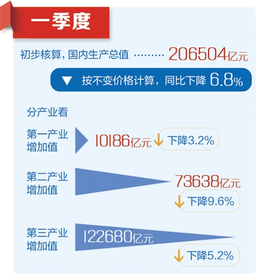 新奥彩资料免费全公开,数据整合执行方案_理财版59.414