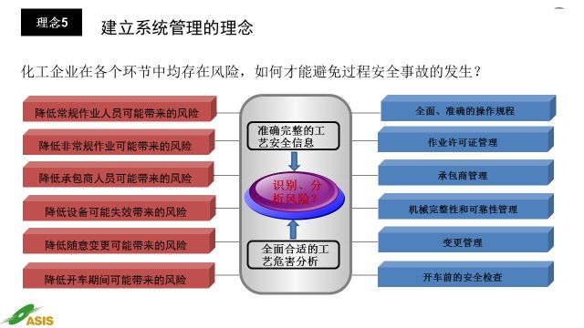 最精准澳门内部资料,标准化实施程序解析_Essential81.433