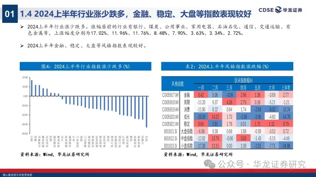 2024正版资料免费提拱,实地分析数据方案_WP版82.28