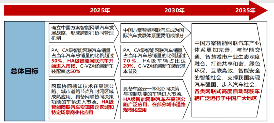 新奥门特免费资料大全今天的图片,涵盖了广泛的解释落实方法_挑战版37.606