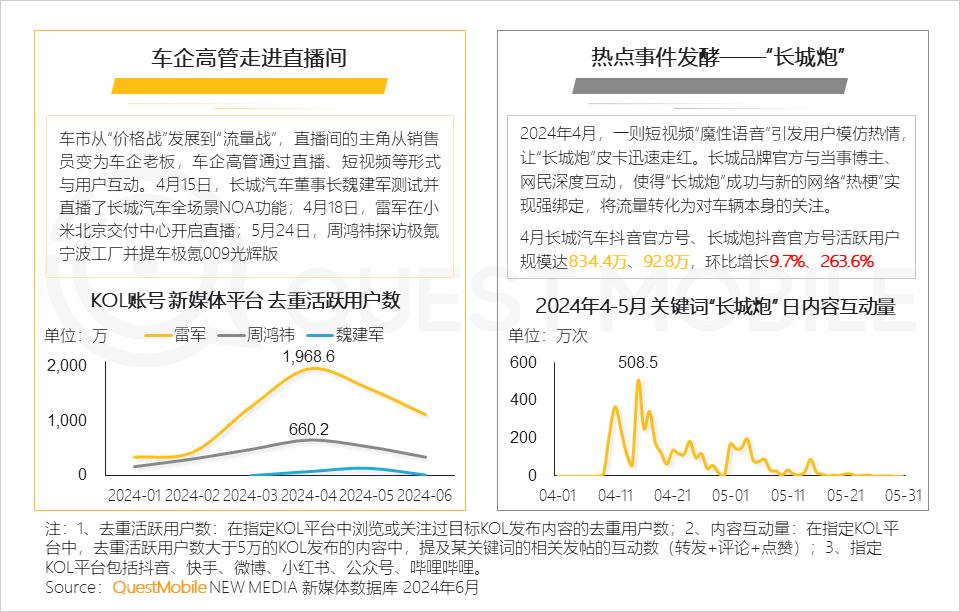 2024年資料免費大全優勢的亮点和提升,预测解答解释定义_Advanced93.673