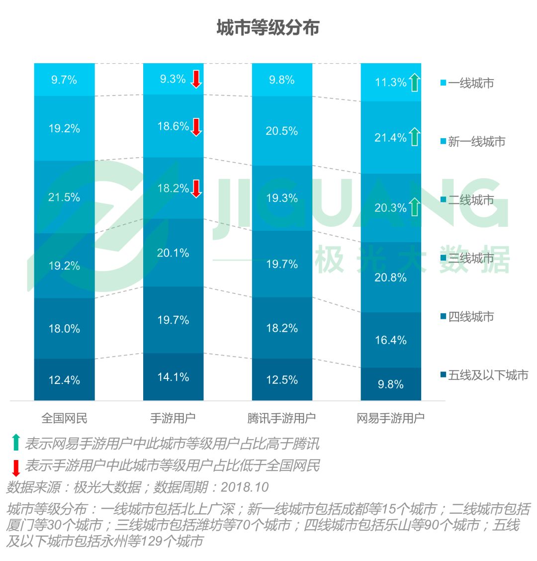 2024澳门六今晚开奖结果,数据分析决策_VE版26.906