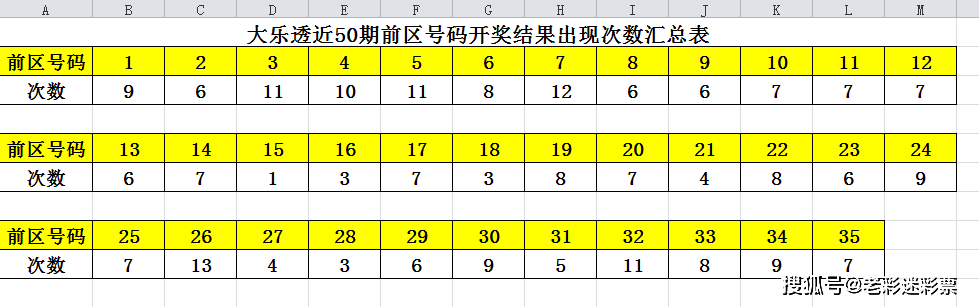 新澳门历史开奖记录查询今天,深层执行数据策略_X版54.87