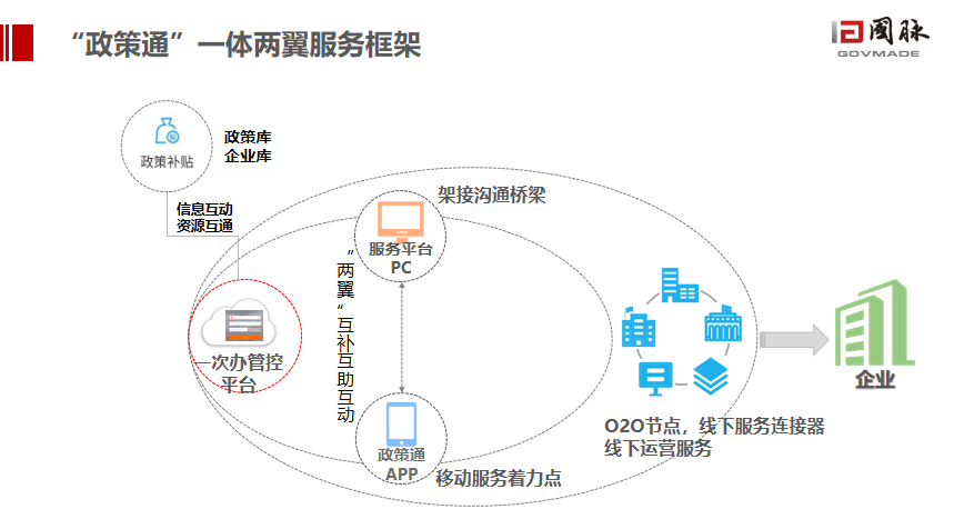 2004新奥精准资料免费提供,数据整合策略分析_GT15.493