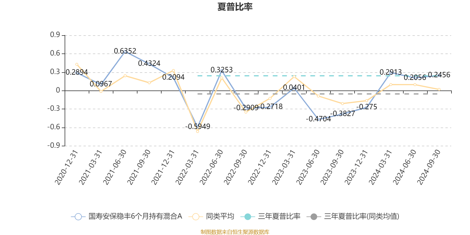 澳门六开奖结果2024开奖记录查询,综合性计划评估_Advanced75.245