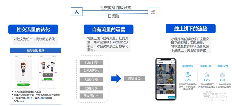 新奥彩资料长期免费公开,实地执行考察设计_macOS96.193