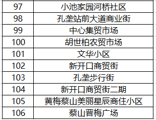 新澳天天开奖资料大全最新54期,数据导向执行解析_标准版82.492