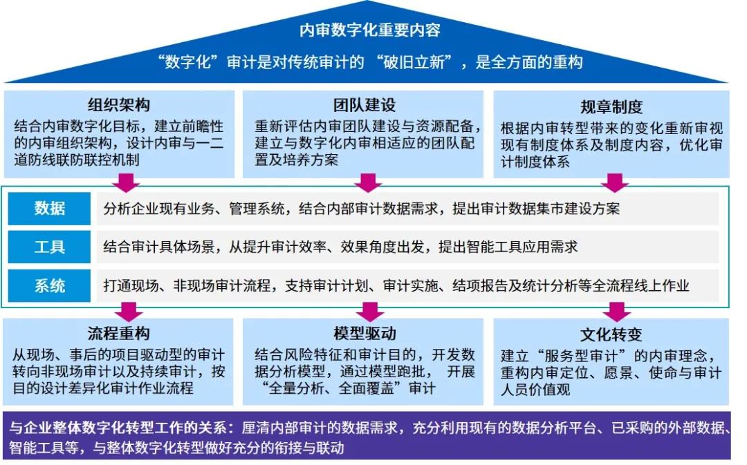 香港内部免费资料期期准,系统化说明解析_创意版57.269