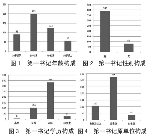 澳门最精准正最精准龙门,可靠性方案操作策略_PalmOS34.703