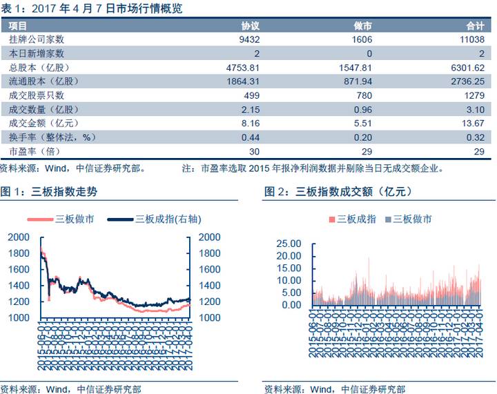 新澳天天开奖免费资料,有效解答解释落实_1080p69.646