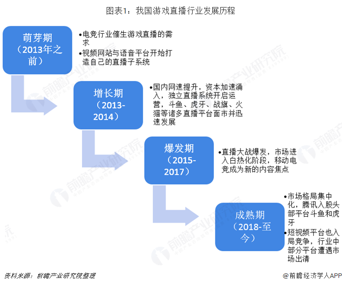 澳门4949开奖现场直播+开,创新定义方案剖析_vShop22.97