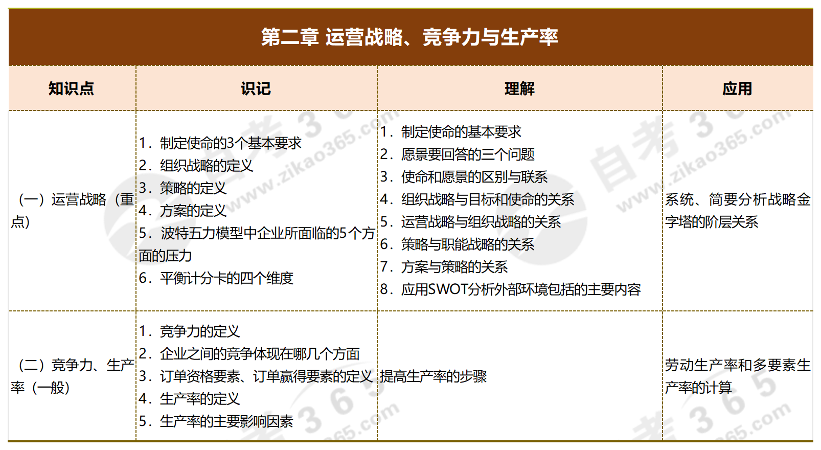 2024天天彩全年免费资料,多样化策略执行_6DM31.138