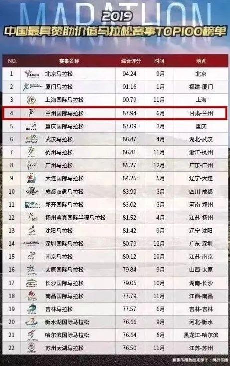 2024今晚开特马开奖结果,完善的机制评估_Advanced91.782