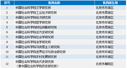 2024澳门正版资料免费大全,全面实施数据分析_限量版65.104