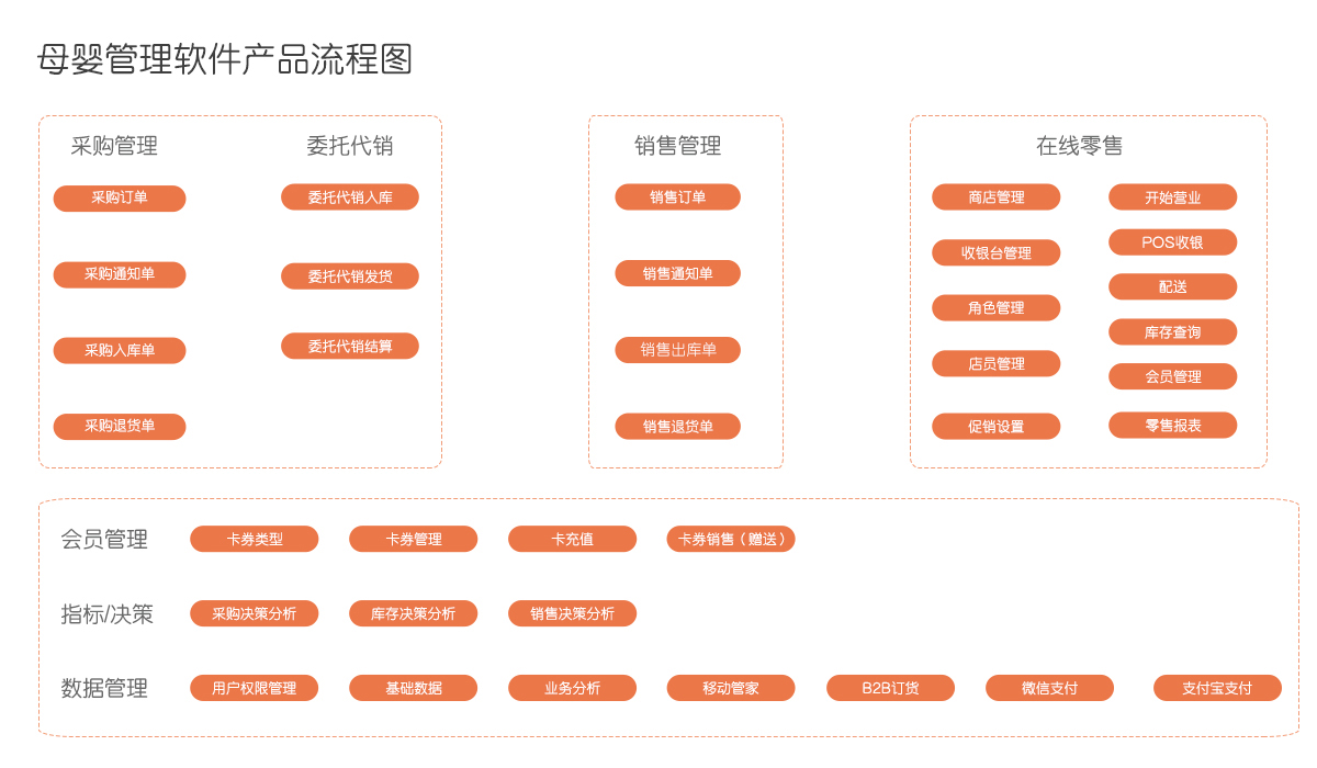 二四六香港管家婆生肖表,合理决策评审_Hybrid13.482