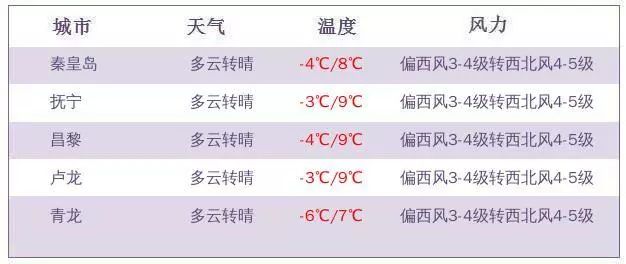 新澳今晚开奖结果查询,最新核心解答落实_V292.701