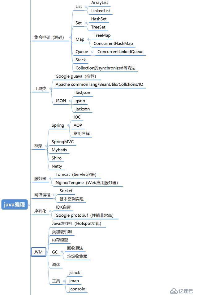 全年资料免费大全,深入数据设计策略_尊贵款30.219