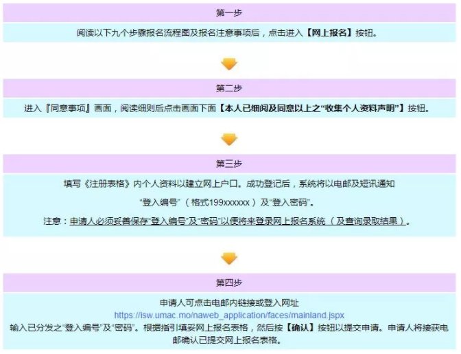 新澳门免费资料大全使用注意事项,持久性执行策略_8K87.391